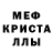 МЕТАДОН кристалл Oleksandr Kabatskyy